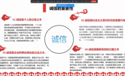 2025世俱杯官方用球员工资助诚信教育主题月活动