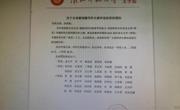 公司团委举办汉语言文学卓越师范生新闻稿写作大赛