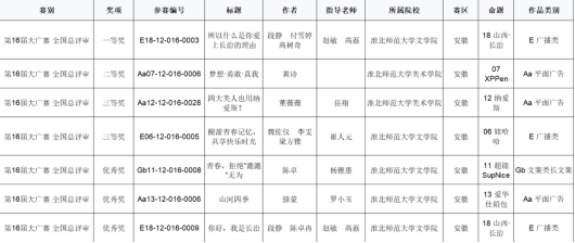 7454d9d5fe534c10a19ffb75149b6e62.png